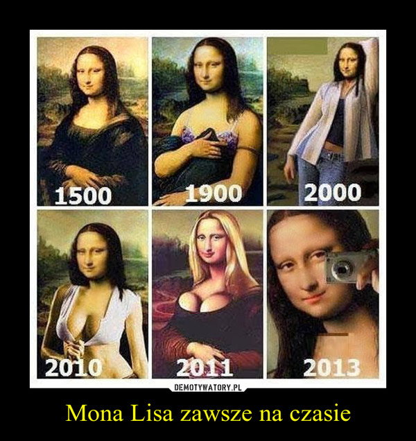 Mona Lisa zawsze na czasie –  