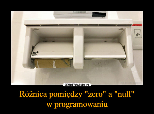 Różnica pomiędzy "zero" a "null"
w programowaniu