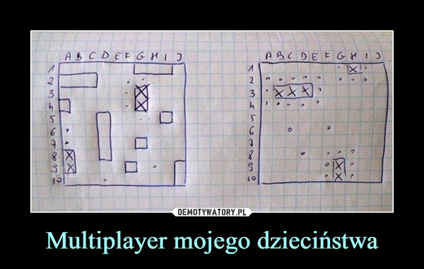 Multiplayer mojego dzieciństwa –  