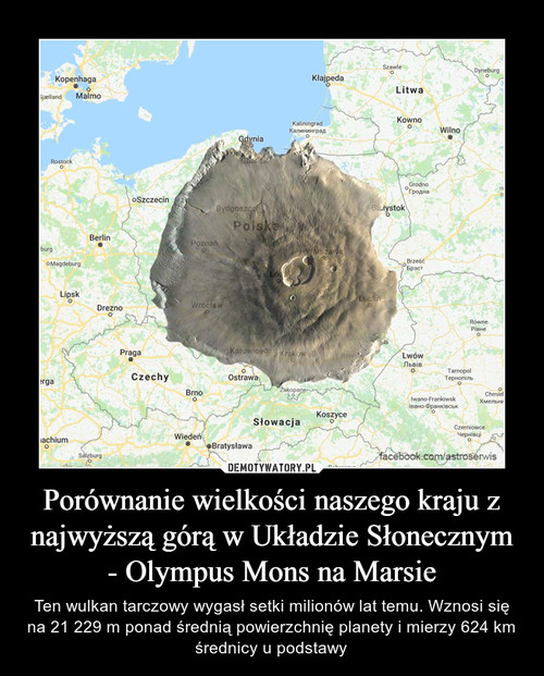 Porównanie wielkości naszego kraju z najwyższą górą w Układzie Słonecznym - Olympus Mons na Marsie