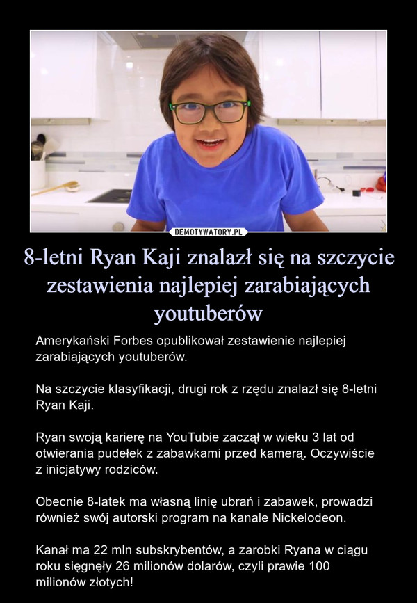 8-letni Ryan Kaji znalazł się na szczycie zestawienia najlepiej zarabiających youtuberów
