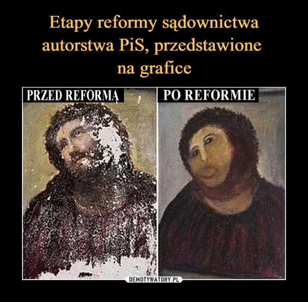  –  PRZED REFOMĄPO REFORMIE