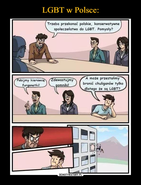 LGBT w Polsce:
