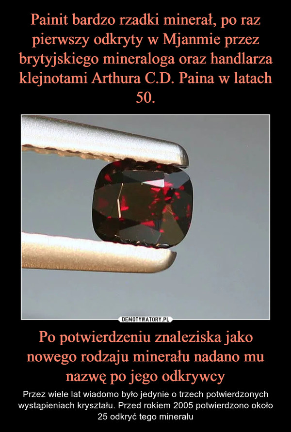Painit bardzo rzadki minerał, po raz pierwszy odkryty w Mjanmie przez brytyjskiego mineraloga oraz handlarza klejnotami Arthura C.D. Paina w latach 50. Po potwierdzeniu znaleziska jako nowego rodzaju minerału nadano mu nazwę po jego odkrywcy