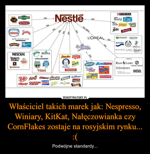 Właściciel takich marek jak: Nespresso, Winiary, KitKat, Nałęczowianka czy CornFlakes zostaje na rosyjskim rynku... :(