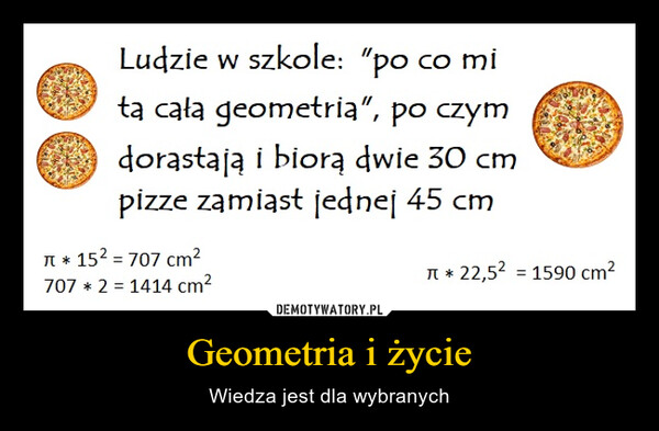 Geometria i życie – Wiedza jest dla wybranych Ludzie w szkole: "po co mita cała geometria", po czymdorastają i biorą dwie 30 cmpizze zamiast jednej 45 cmπ * 15² = 707 cm²707 * 2 = 1414 cm²π * 22,5² = 1590 cm²