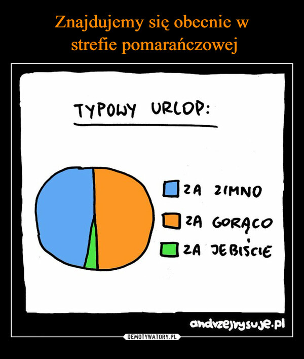  –  TYPOWY URLOP:2A 21MNOZA GORĄCOZA JEBISCIEandvzejrysuje.pl