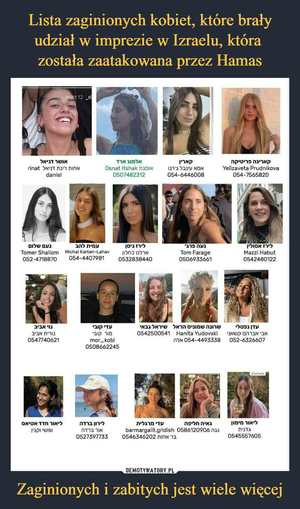Lista zaginionych kobiet, które brały udział w imprezie w Izraelu, która 
została zaatakowana przez Hamas Zaginionych i zabitych jest wiele więcej