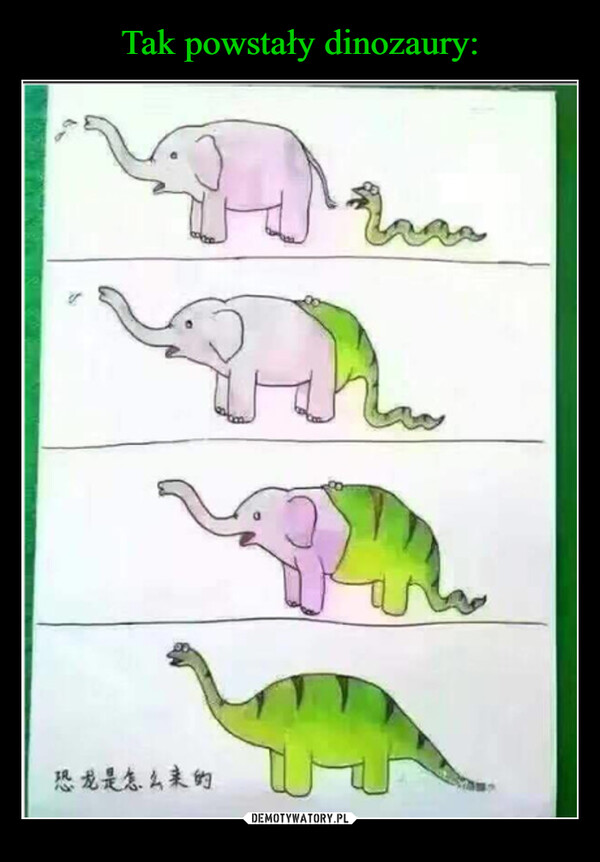 Tak powstały dinozaury: