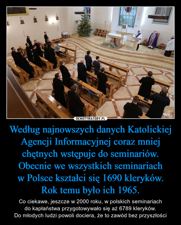 Według najnowszych danych Katolickiej Agencji Informacyjnej coraz mniej chętnych wstępuje do seminariów. Obecnie we wszystkich seminariach w Polsce kształci się 1690 kleryków.
Rok temu było ich 1965.